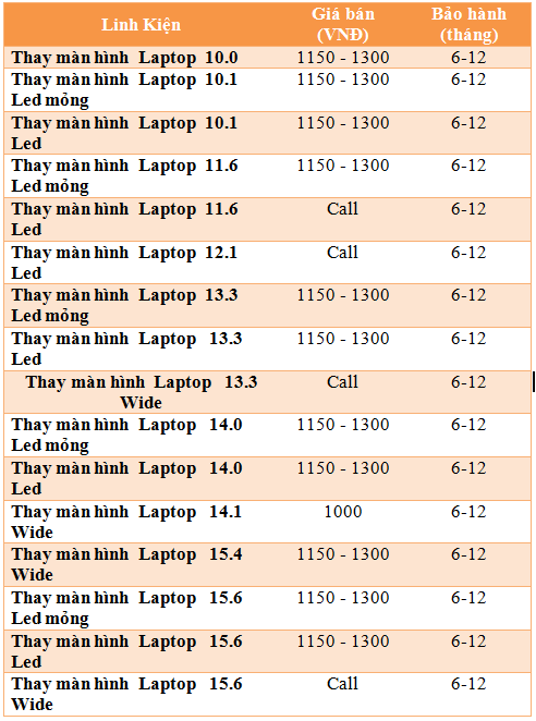 Bảng Báo giá thay màn hình Laptop